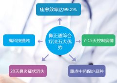 中医鼻正通是如何治疗鼻炎的？
